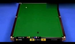 台球界最新爆料视频,揭秘台球巨星幕后故事