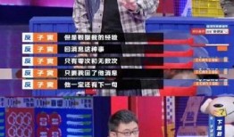 乐化七子爆料最新消息