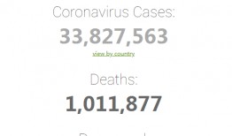 乌克兰最新疫情爆料,疫情反弹，防控形势严峻”