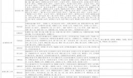 医院孕妇爆料视频大全最新,医院真实内幕大揭秘