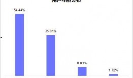 阿荣数据最新爆料,揭秘行业内幕，带你走进真实数据世界