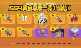 香肠派对最新爆料车皮,神秘车皮亮相，游戏玩法再升级！