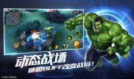 漫威战争最新爆料,神秘势力崛起，英雄联盟面临前所未有的挑战